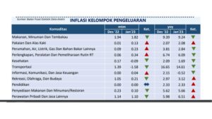 Desain tanpa judul – 2023-02-02T234333.178